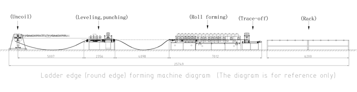 Cable Ladder Tray Machine