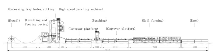 छिद्रित धातु अंकन मशीन Perforated Metal Marking  Machine