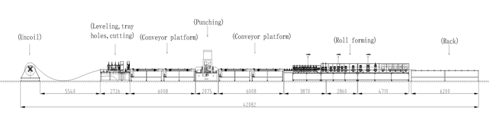 कस्टम मेटल रोल बनाने की मशीन Custom Metal Roll Forming Machine